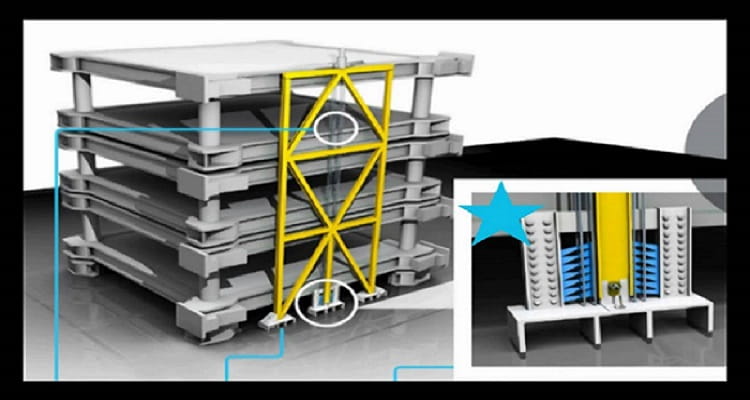 Learn About Advanced Earthquake Resistant Techniques