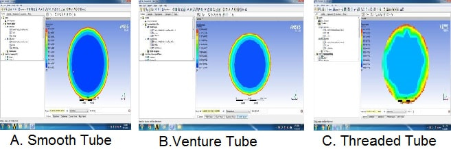 Temperature Distribution Over Various Copper Tubes