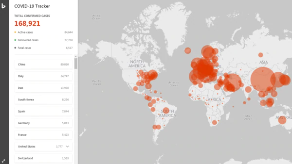 Coronavirus/COVID-19 Tracker Android Application