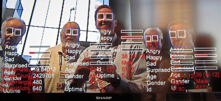 Gender and Age Detection using OpenCV