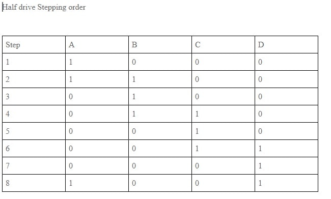 stepper-motor-half-drive