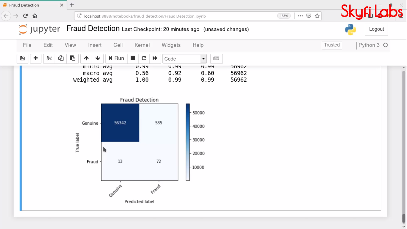 Fraud Detection using Machine Learning